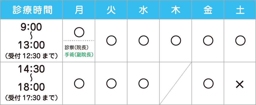 石橋眼科 診療時間表